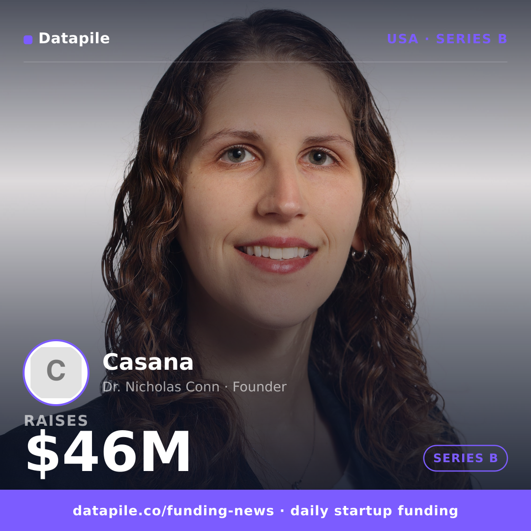 Casana social card