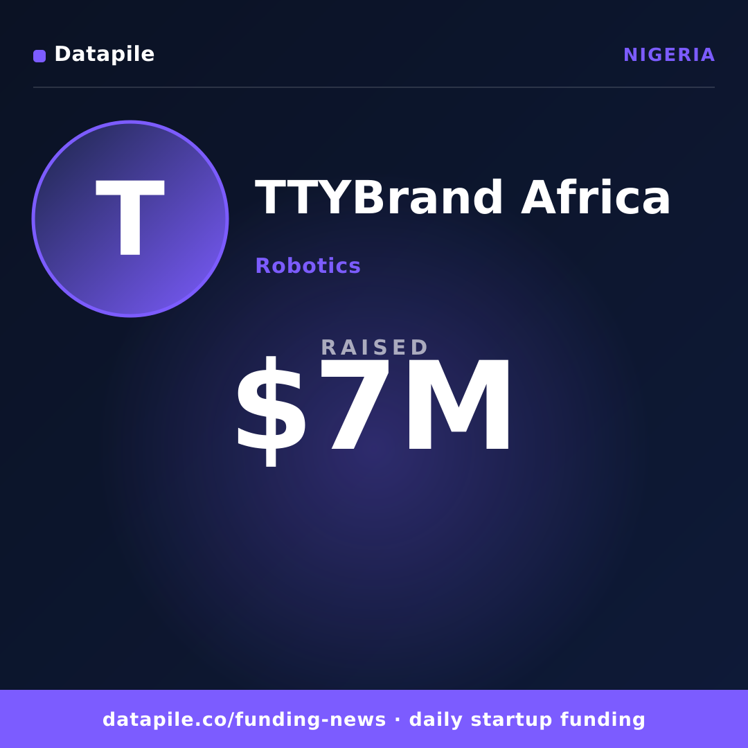 TTYBrand Africa social card