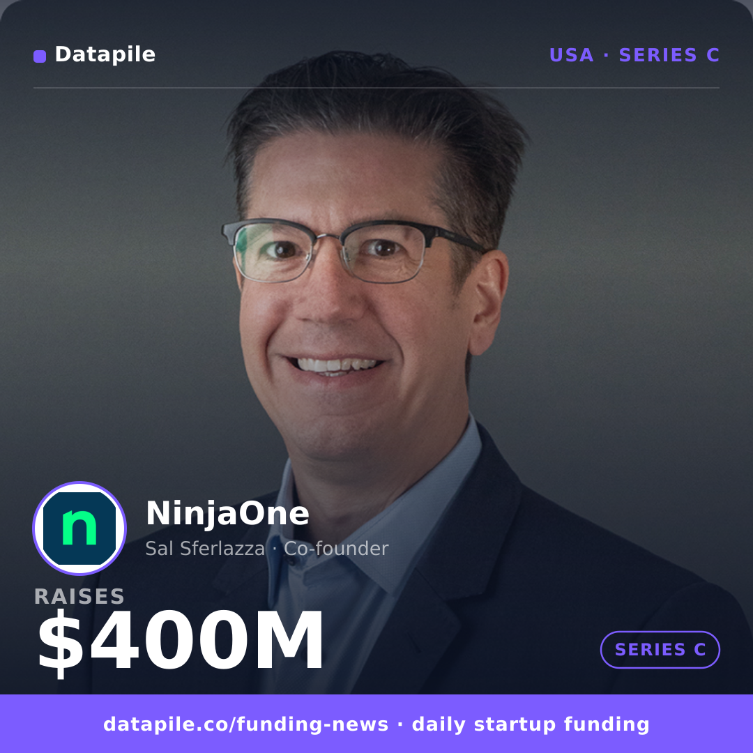 NinjaOne social card