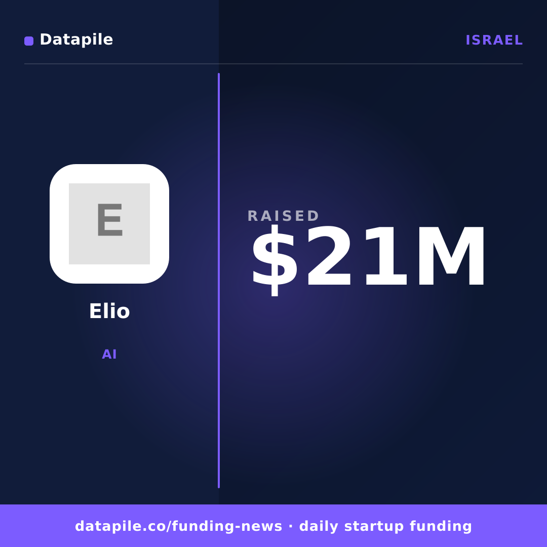 Elio social card