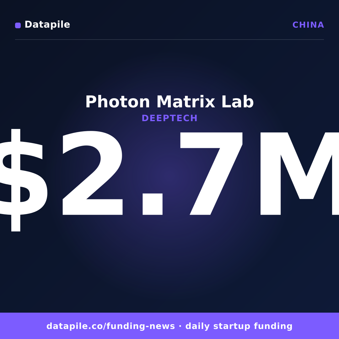 Photon Matrix Lab social card