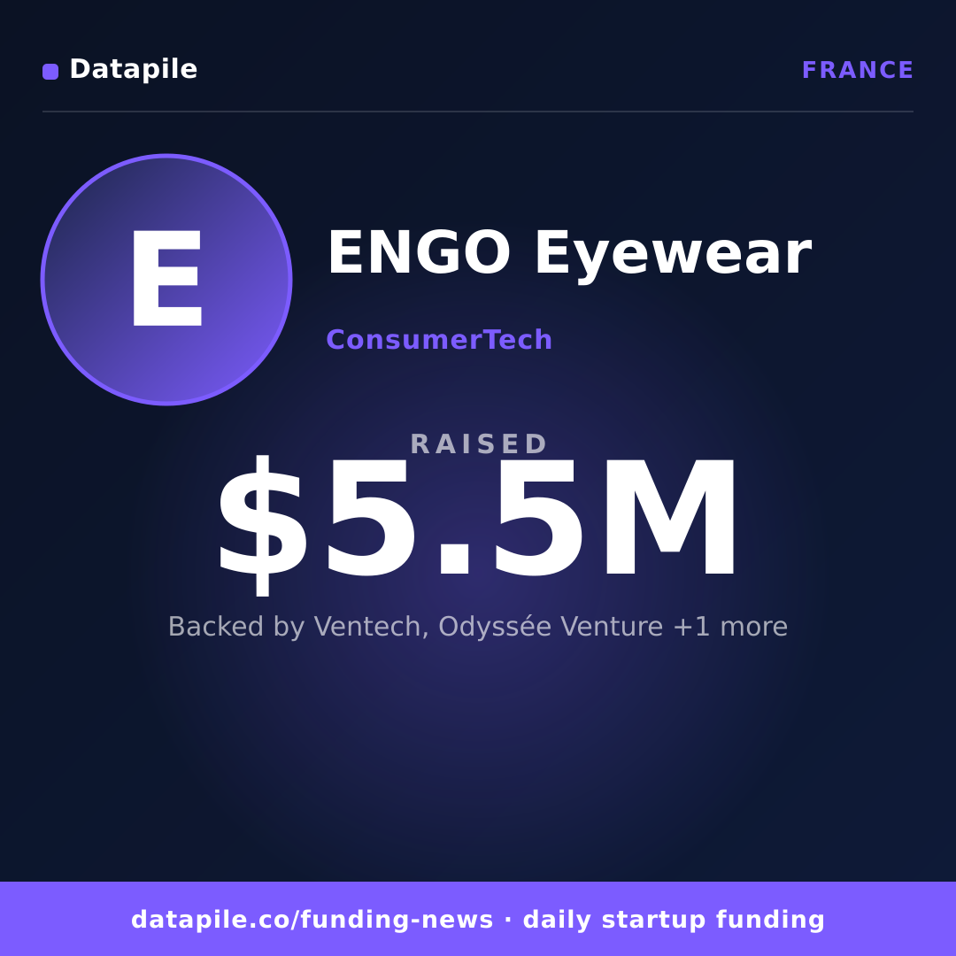 ENGO Eyewear social card