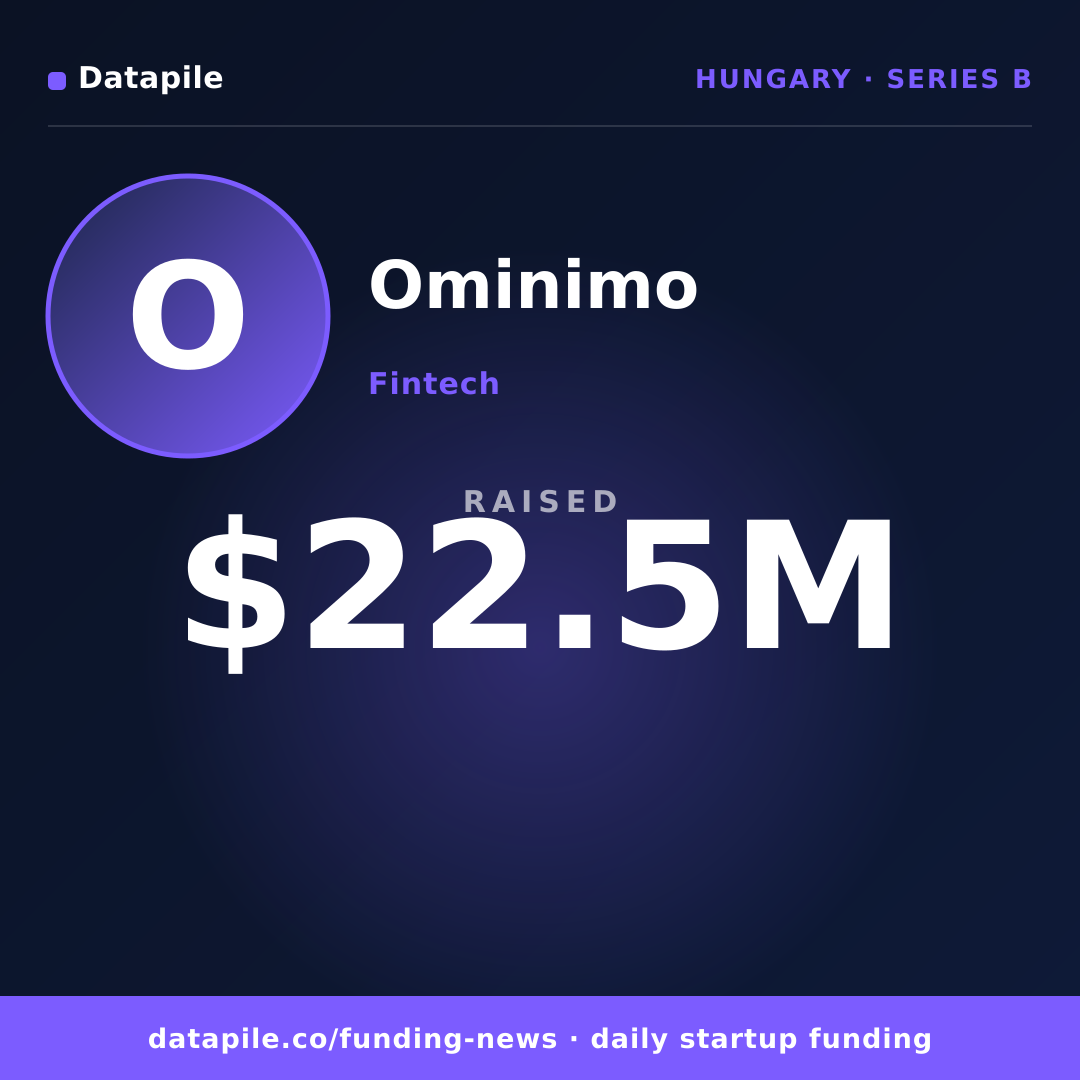 Ominimo social card