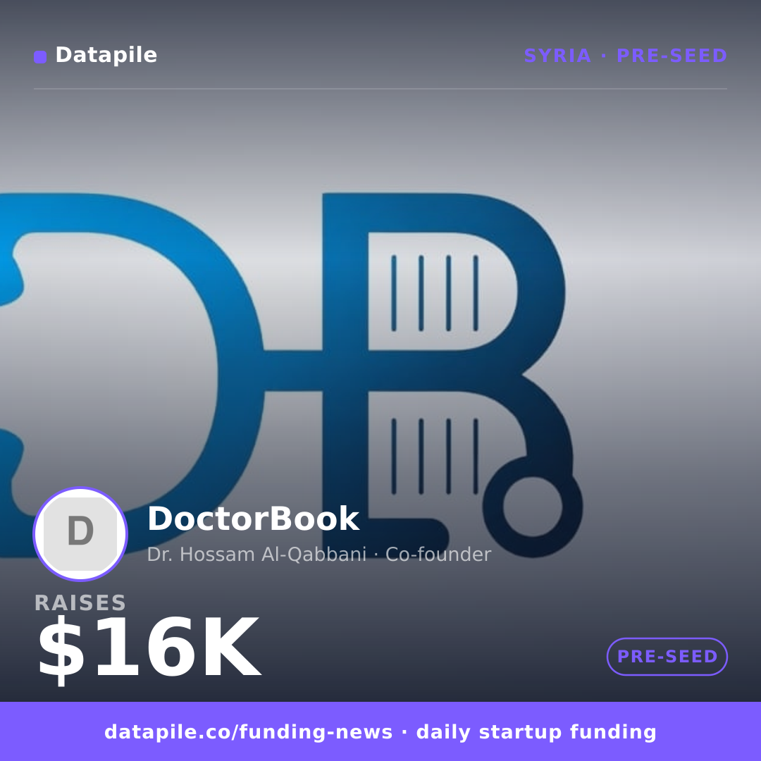 DoctorBook social card