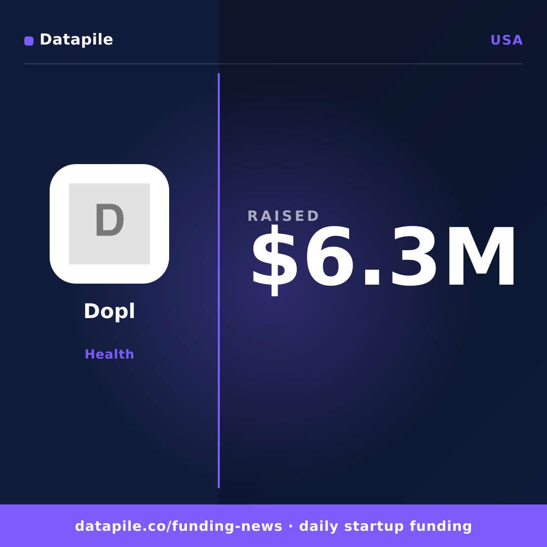 Dopl social card