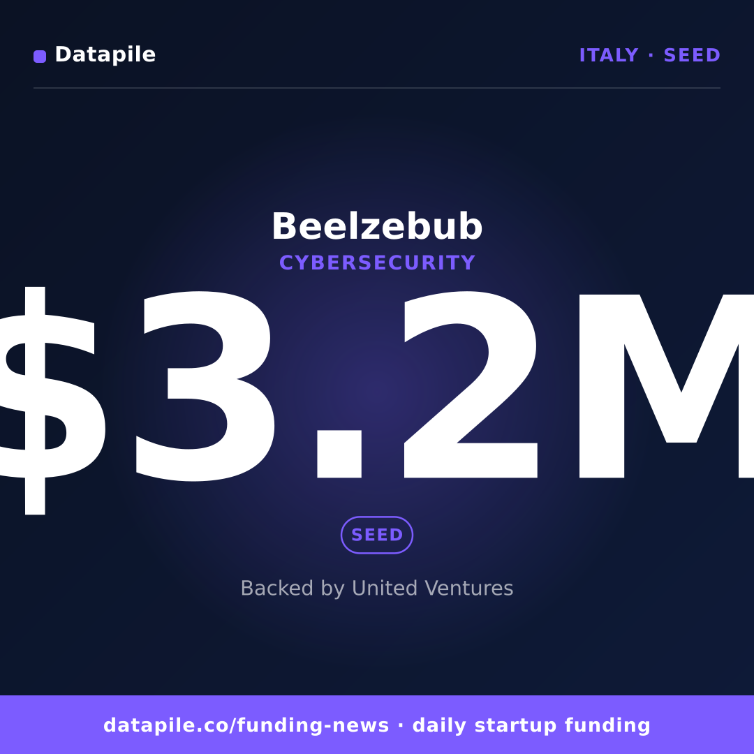 Beelzebub social card