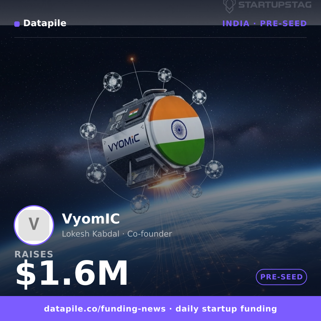 VyomIC social card