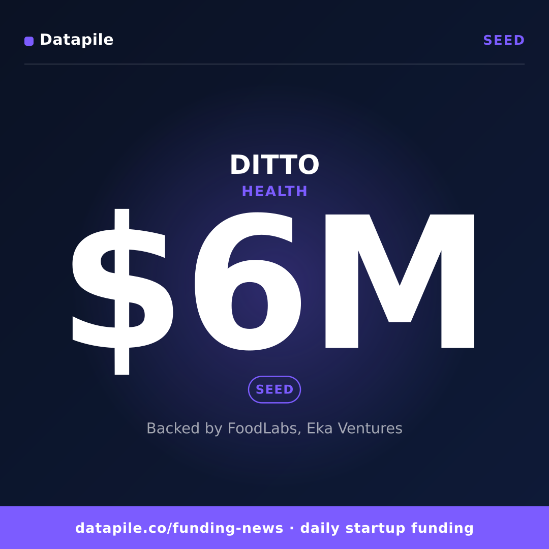 DITTO social card