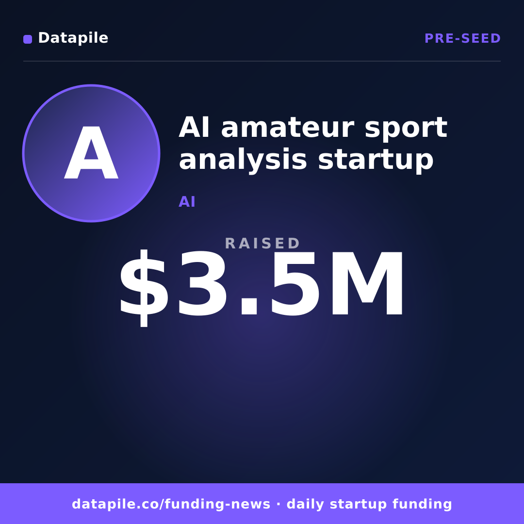 AI amateur sport analysis startup social card