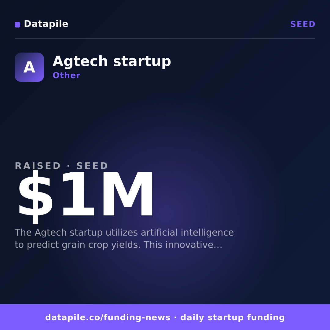Agtech startup social card