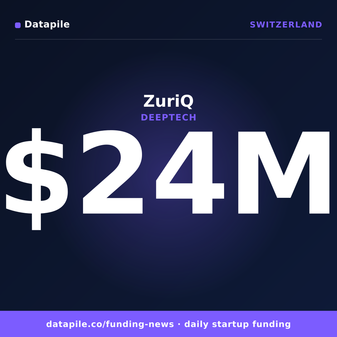 ZuriQ social card