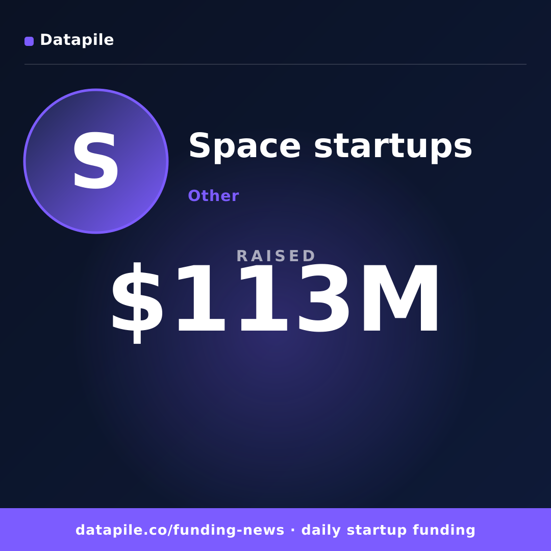 Space startups social card