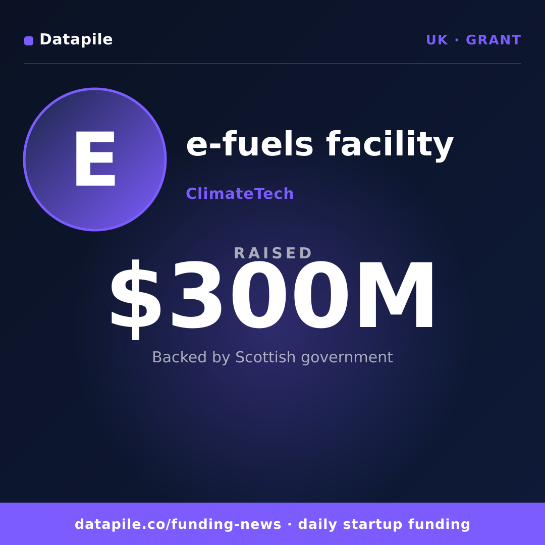 e-fuels facility social card