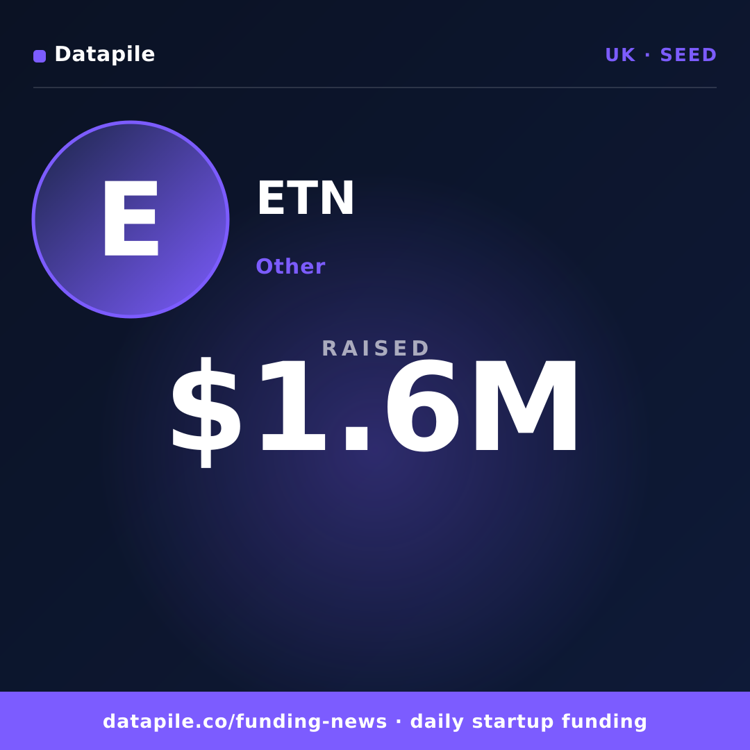 ETN social card