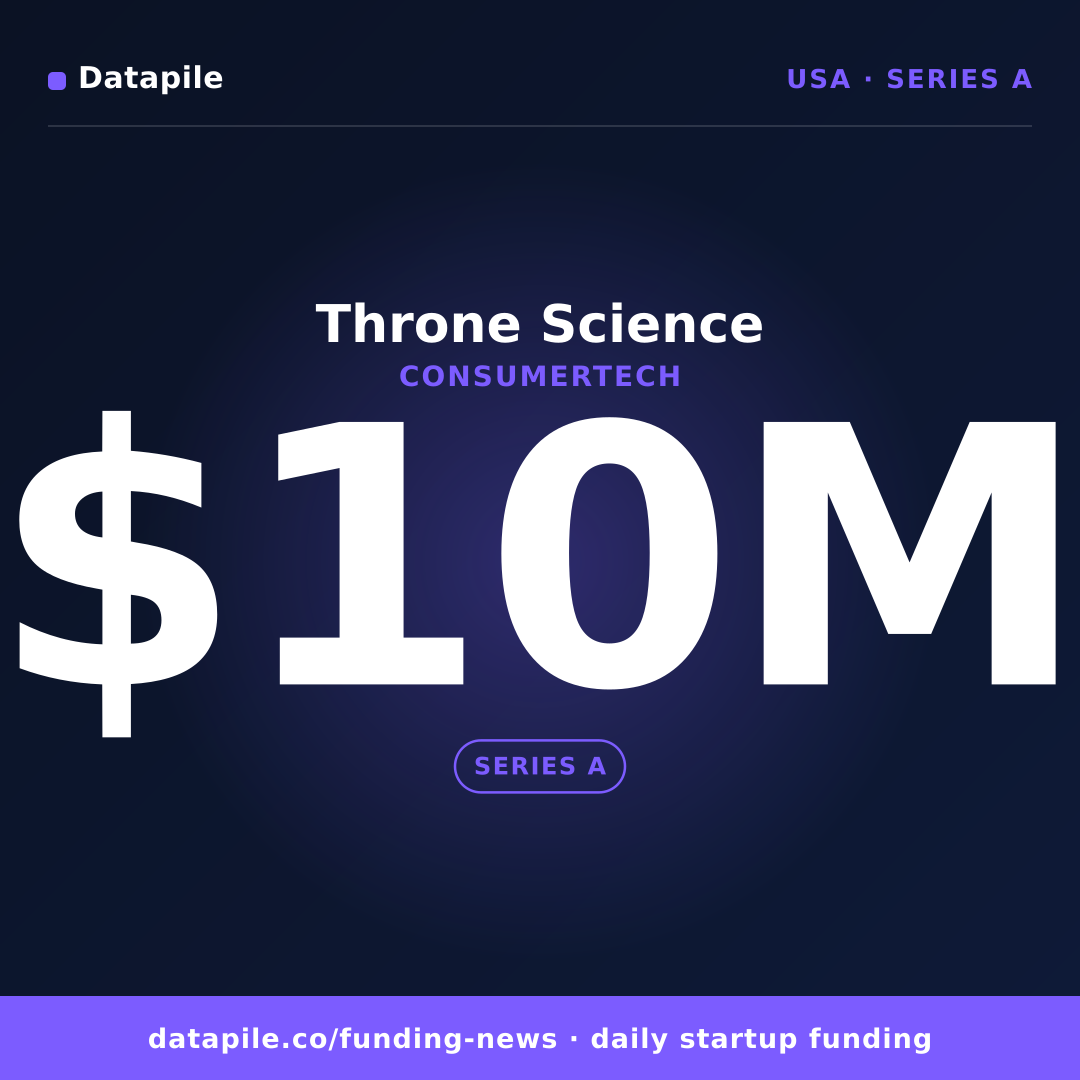 Throne Science social card