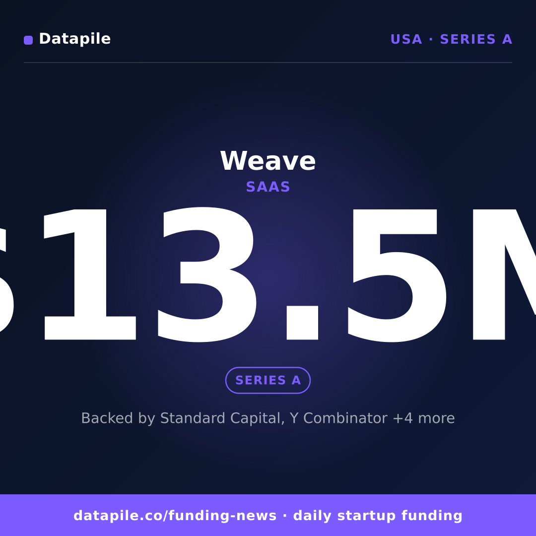 Weave social card