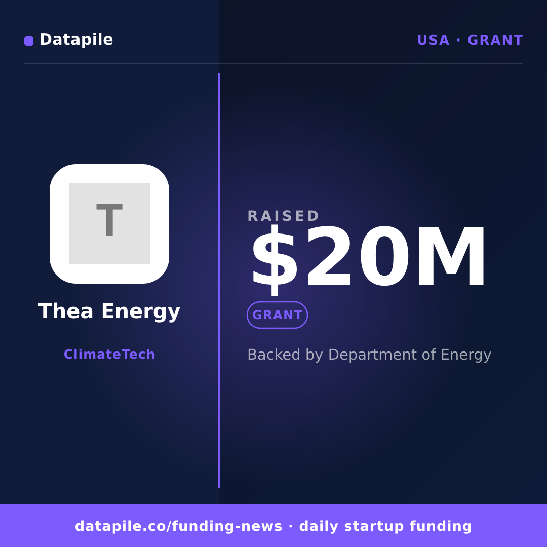 Thea Energy social card