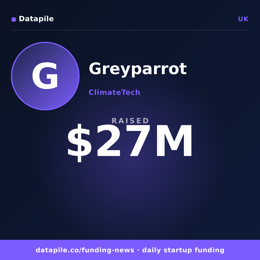 Greyparrot social card
