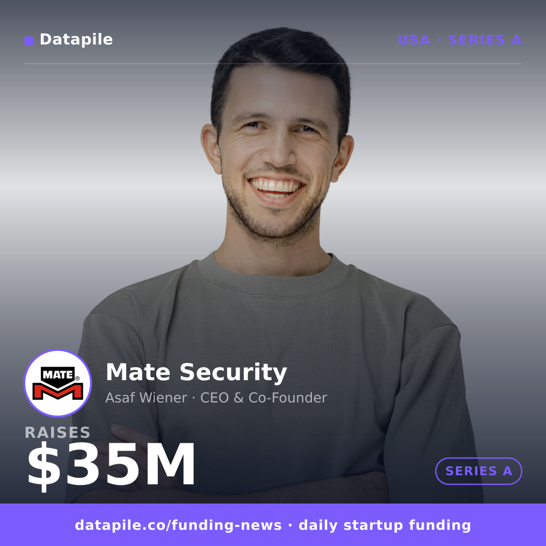 Mate Security social card