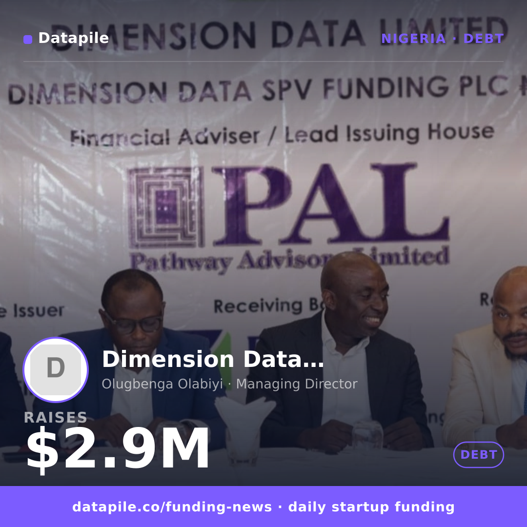 Dimension Data Limited social card