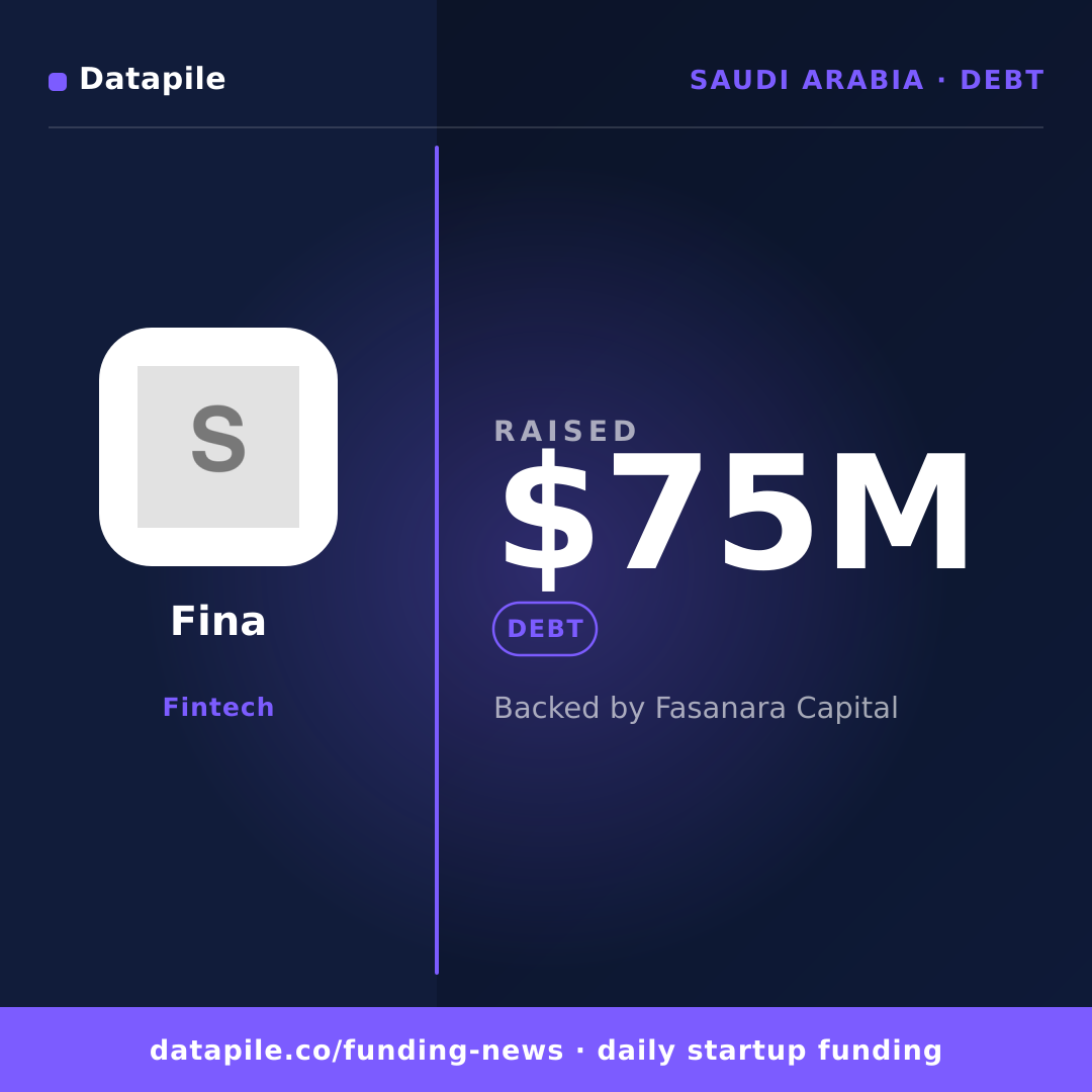 Fina social card