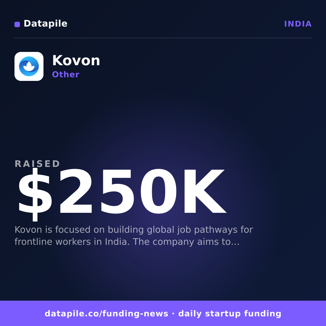 Kovon social card