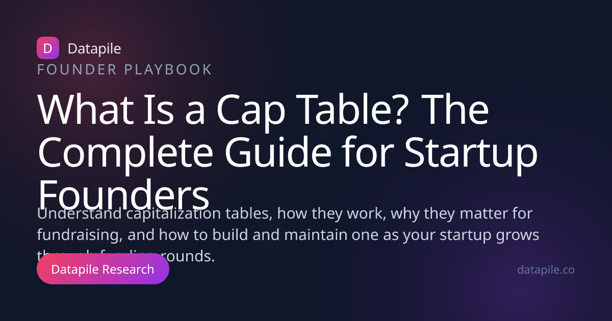 What Is a Cap Table? The Complete Guide for Startup Founders | Datapile